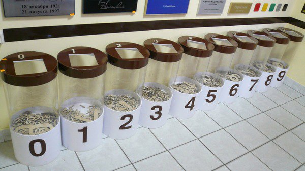 Выстраивание порядка.