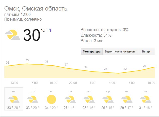 16 июня 2017 год. Лето в самом разгаре!