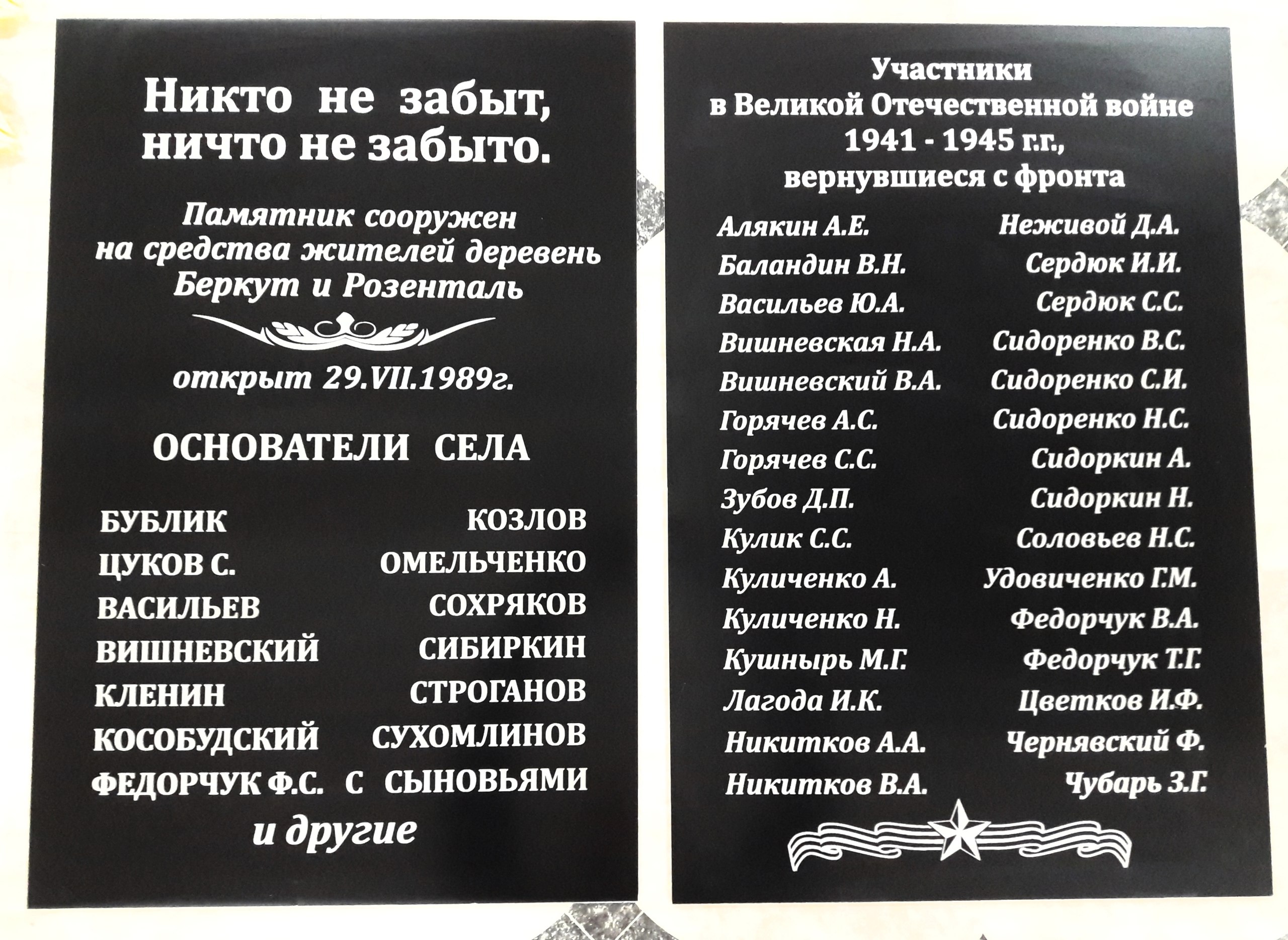 ?Никто не забыт, ничто не забыто!?