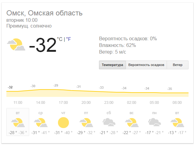 ❄Сибиряк — это не тот, кто не мерзнет, а тот, кто тепло одевается!